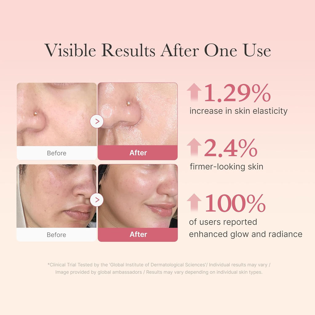 Collagen Niacinamide Jelly Cream – Medicube (50 ml)