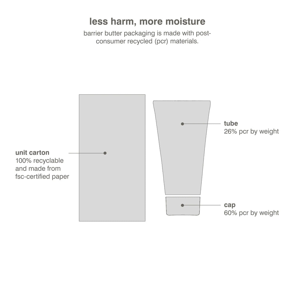 Rhode – Barrier Restore Cream Barrier Butter (150 ml)