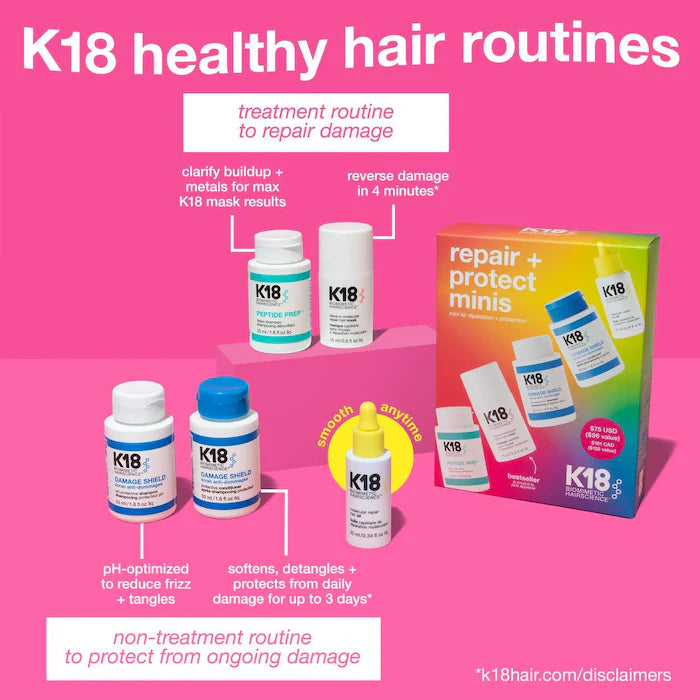 PRE-VENTA K18 Biomimetic Hairscience  Repair + Protect Minis Kit