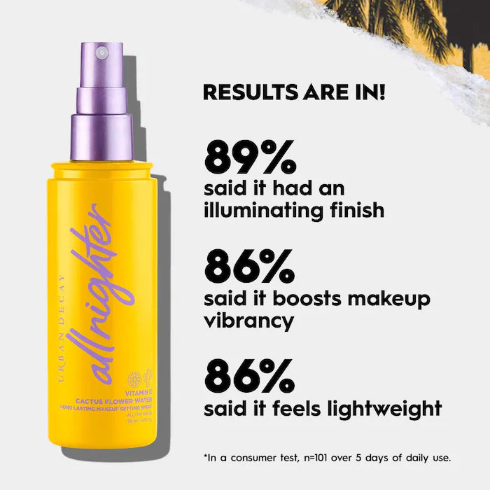 All Nighter Vitamin C Hydrating Setting Spray - Urban Decay