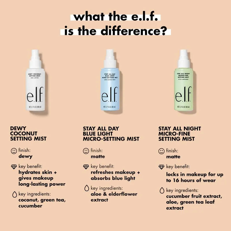 E.L.F Dewy Coconut Setting Mist