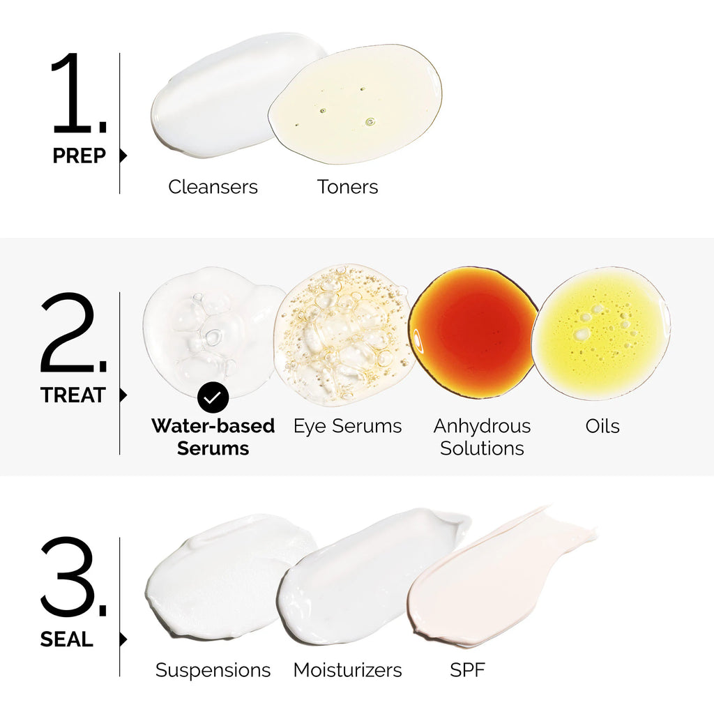 MARINE HYALURONICS - THE ORDINARY