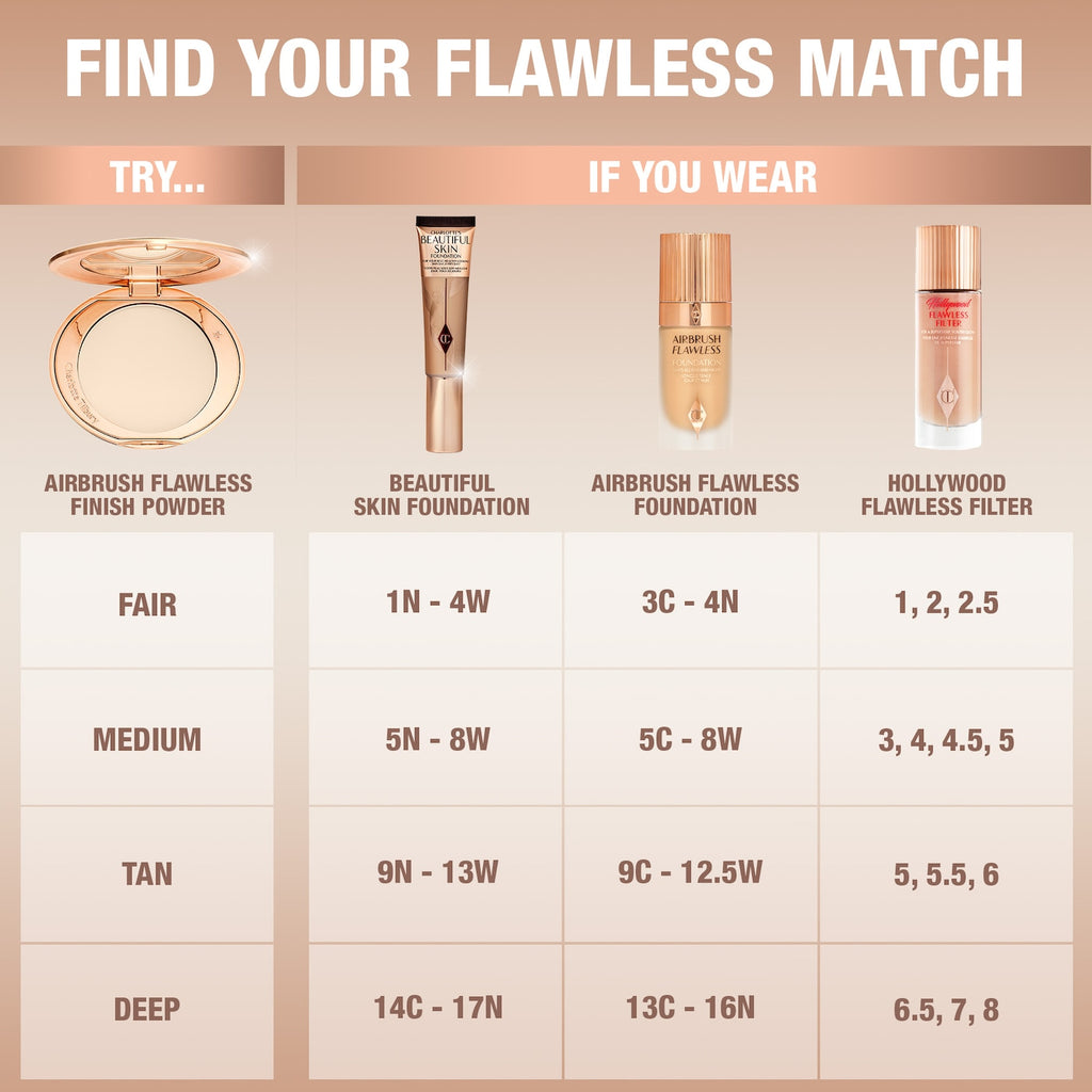 Polvo Compacto Airbrush Flawless Finish Refillable Setting Powder - Charlotte Tilbury