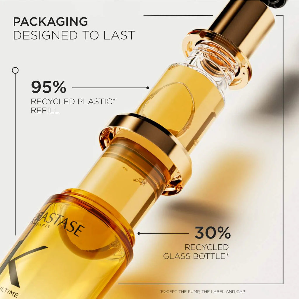 PRE - VENTA Kérastase  Elixir Ultime Iconic Hydrating Hair Oil Luxury Haircare Duo Set