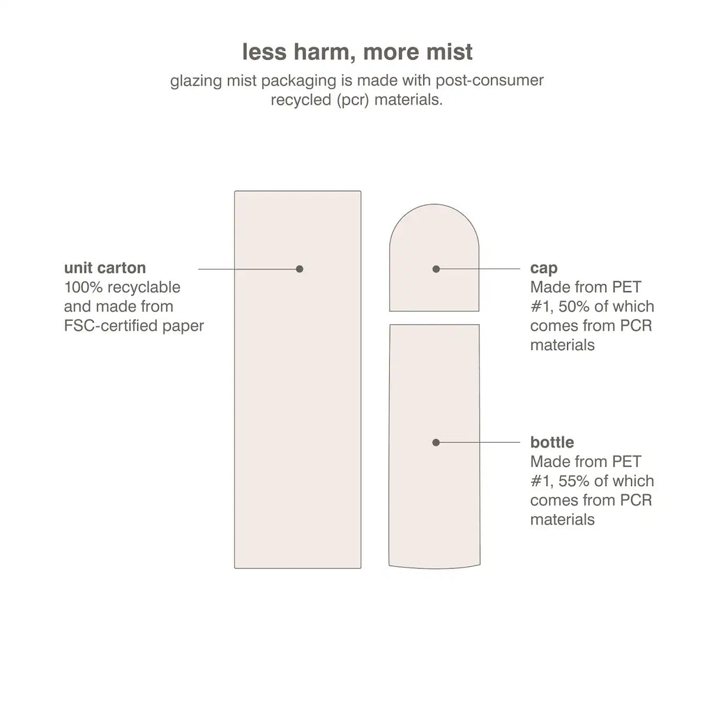 rhode - Glazing Mist Hydrating Face Spray