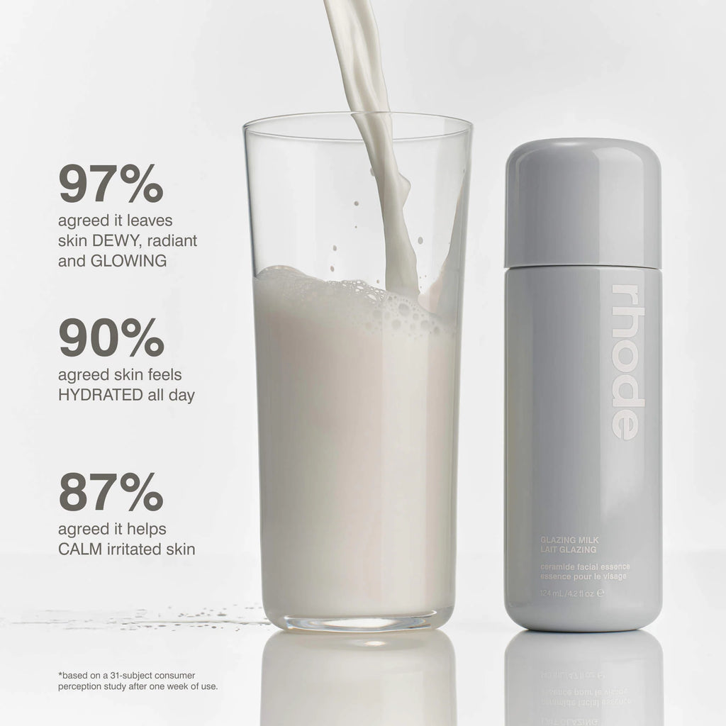 Rhode Glazing Milk – Esencia Facial con Ceramidas (124 ml)