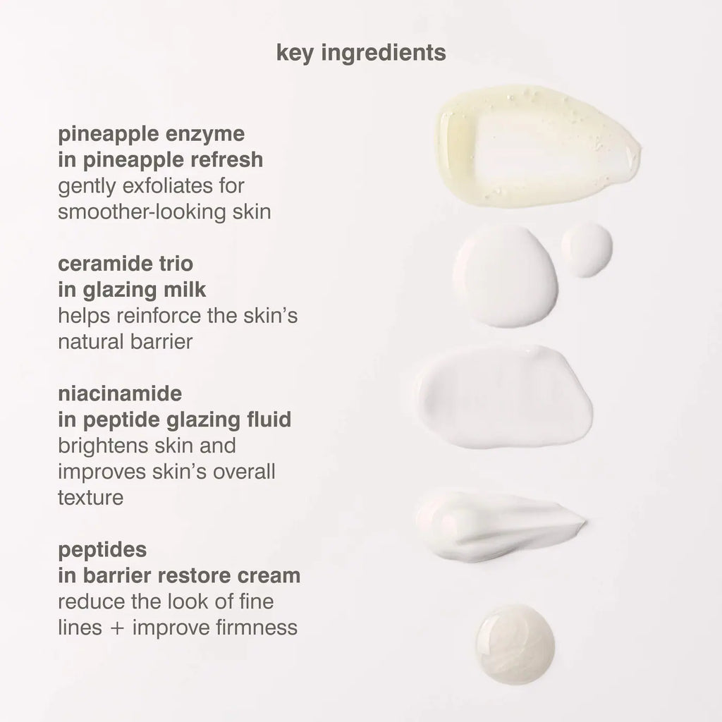 Rhode - Mini Glazed Skincare Essentials Kit