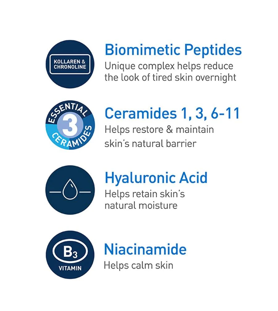 CERAVE Skin Renewing Night Cream